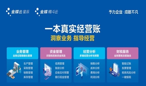金蝶閃耀第三屆代博會，發力經營賬及合規産(chǎn)品引領行業升級