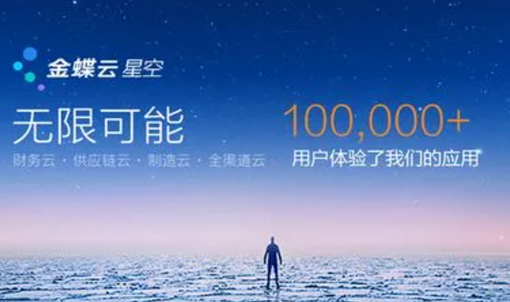 AI時代，金蝶EBC成長(cháng)模型助力企業創造管理(lǐ)價值